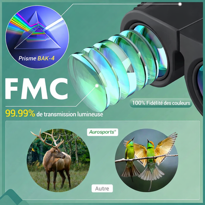 Jumelles Mini Compact