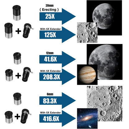 Télescope BORWOLF AZ70500 – vue 5