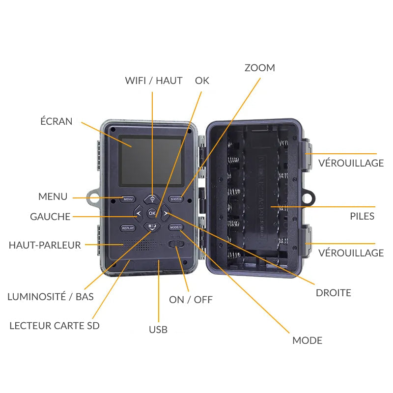 Caméra de chasse 4K <br> TR-92S