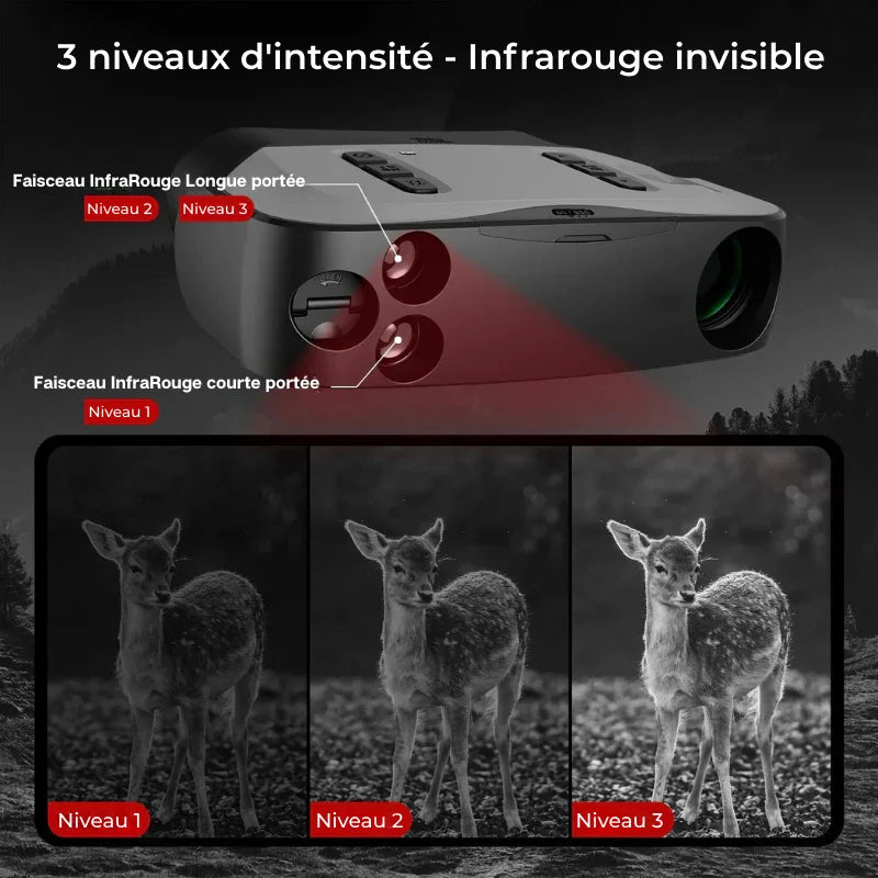 Jumelles Vision Nocturne<br> NVGs1 LONGUE PORTÉE 4K